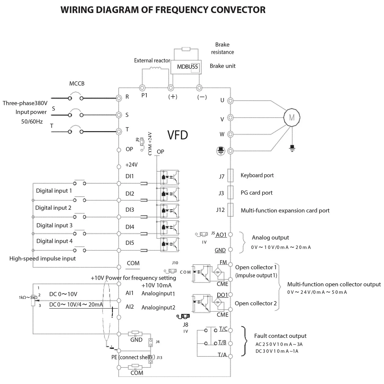 Frequenzumrichter - 2,2 KW / 3 PS - 380 V - 50 - 60 Hz - LED